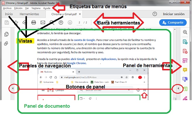 Elaboración propia