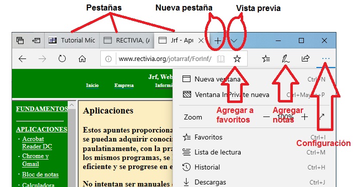 Elaboración propia