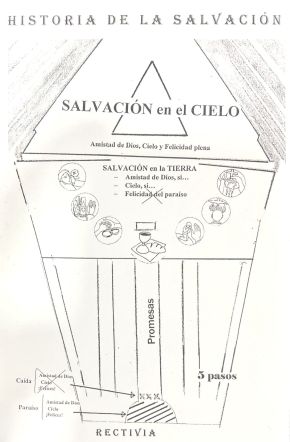 Revista Excelsior 370